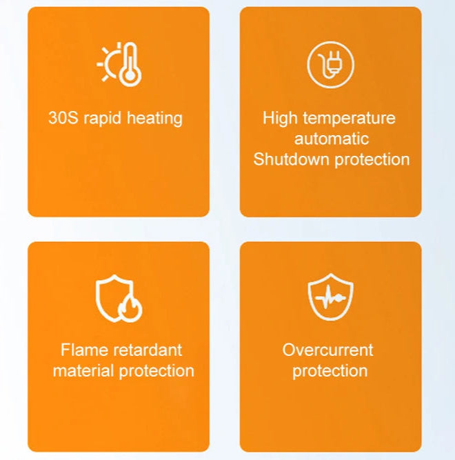 Car Climate Pro™ Heat Blanket