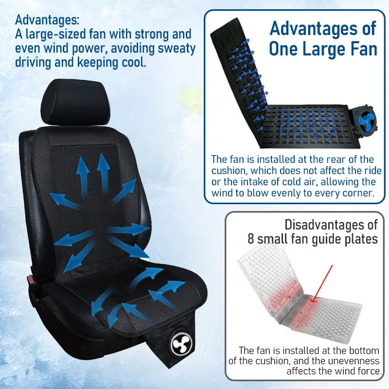 Car Climate Pro™ Seat Cooler